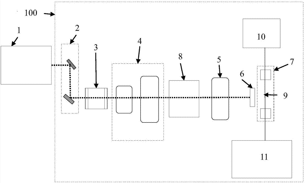 A method for writing apodized fiber gratings