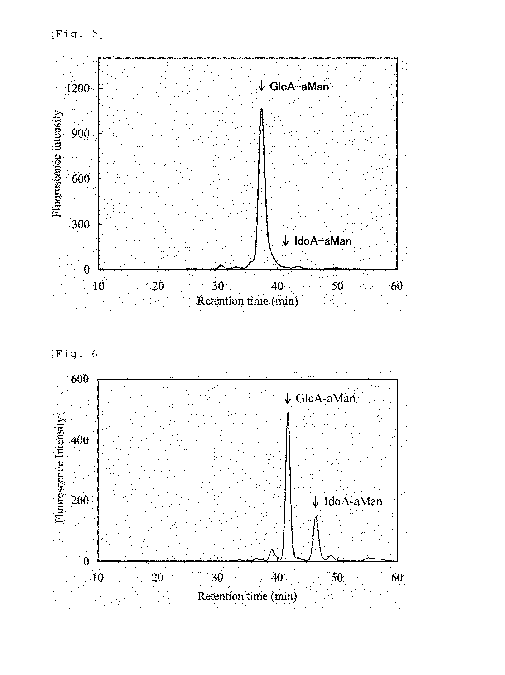 Heparosan-glucuronic acid-5-epimerase, and method for producing polysaccharide using same