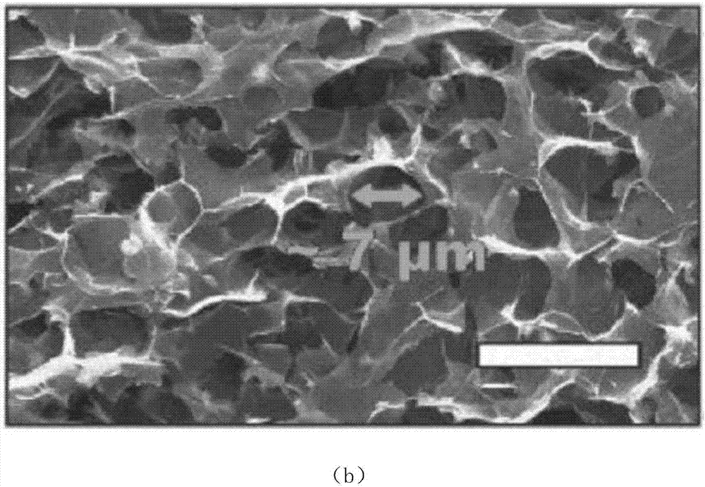 A graphene-based water-purifying flocculating agent, a preparing method thereof and applications of the flocculating agent