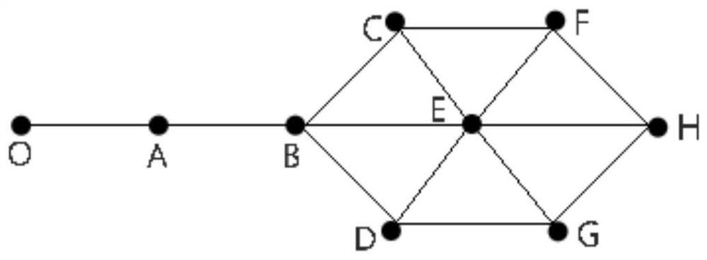 Quantum circuit construction method and device