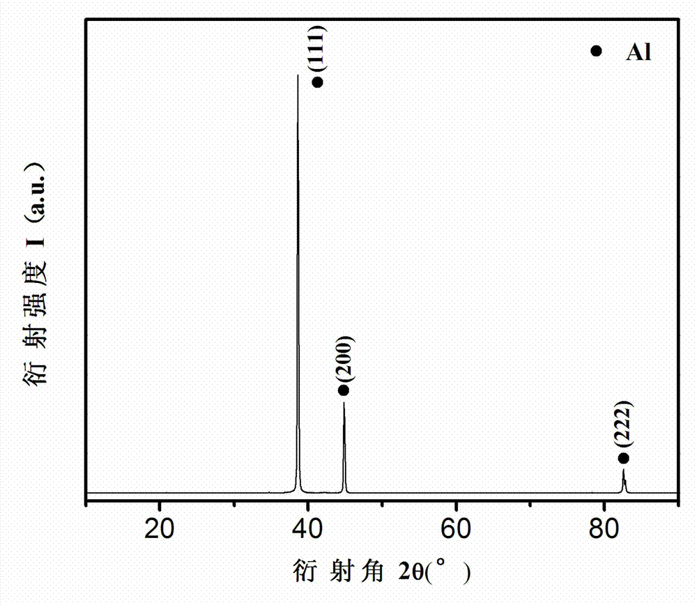 Spreading welding method of magnesium alloy and aluminum alloy containing composite middle layer