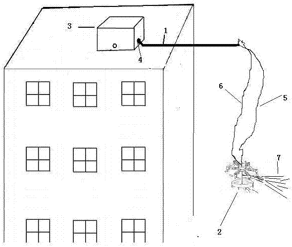 Fire extinguishing system