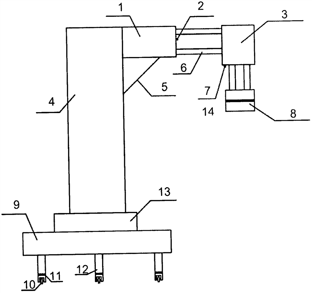 Movable pneumatic manipulator