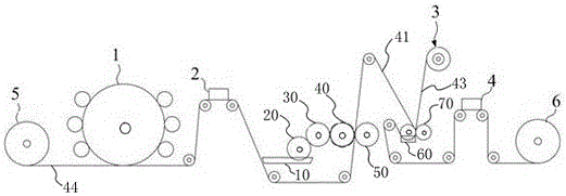 A device for integrating anti-counterfeiting and anti-tampering labels with random anti-counterfeiting fibers