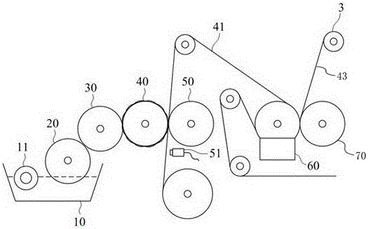 A device for integrating anti-counterfeiting and anti-tampering labels with random anti-counterfeiting fibers