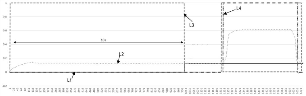 A sitting posture detection system