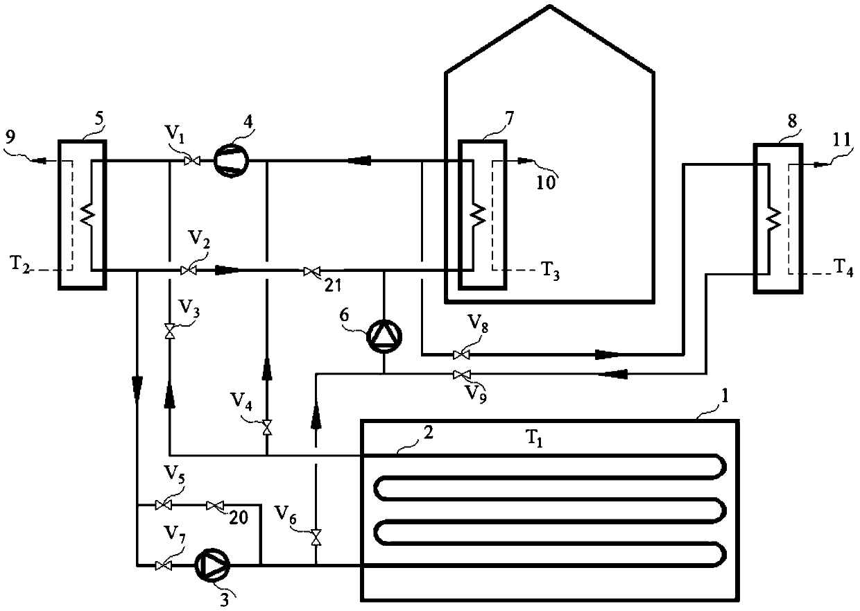 Seasonal cold-accumulation all-year cooling system and operating method thereof