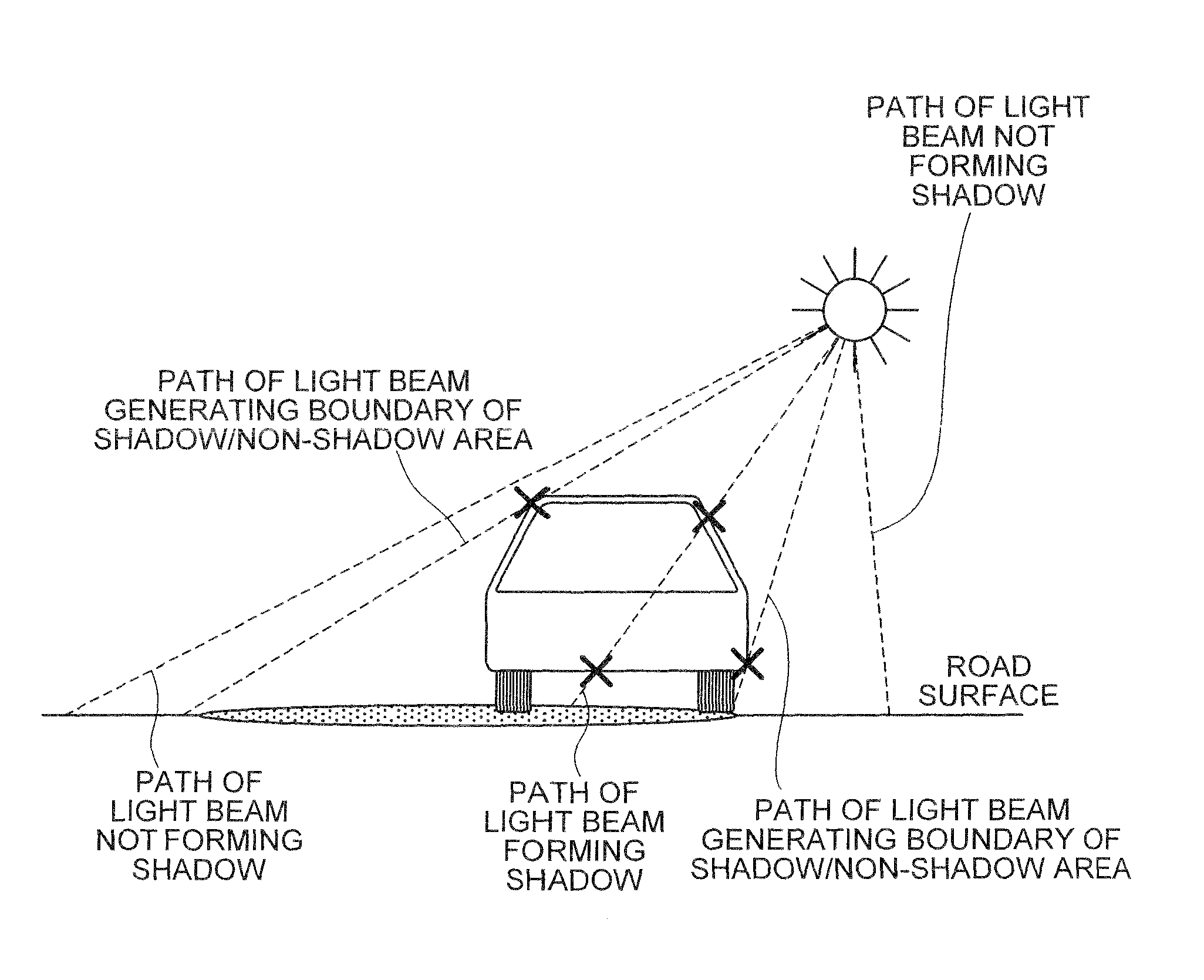 Graphic recognition device, graphic recognition method, and graphic recognition program