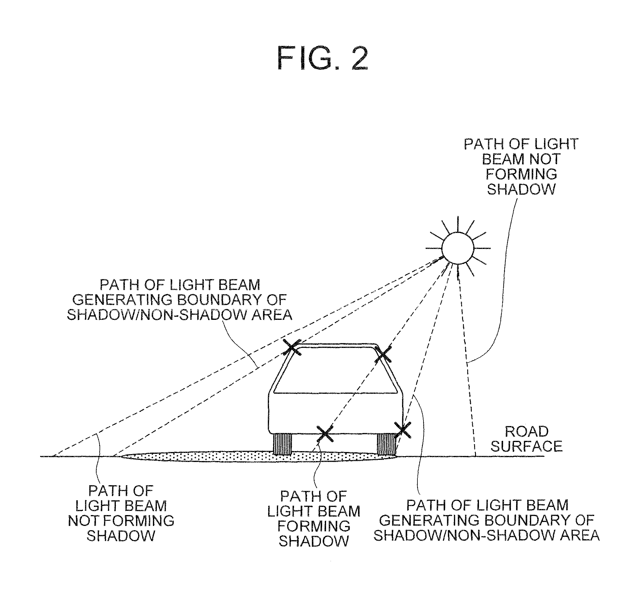 Graphic recognition device, graphic recognition method, and graphic recognition program