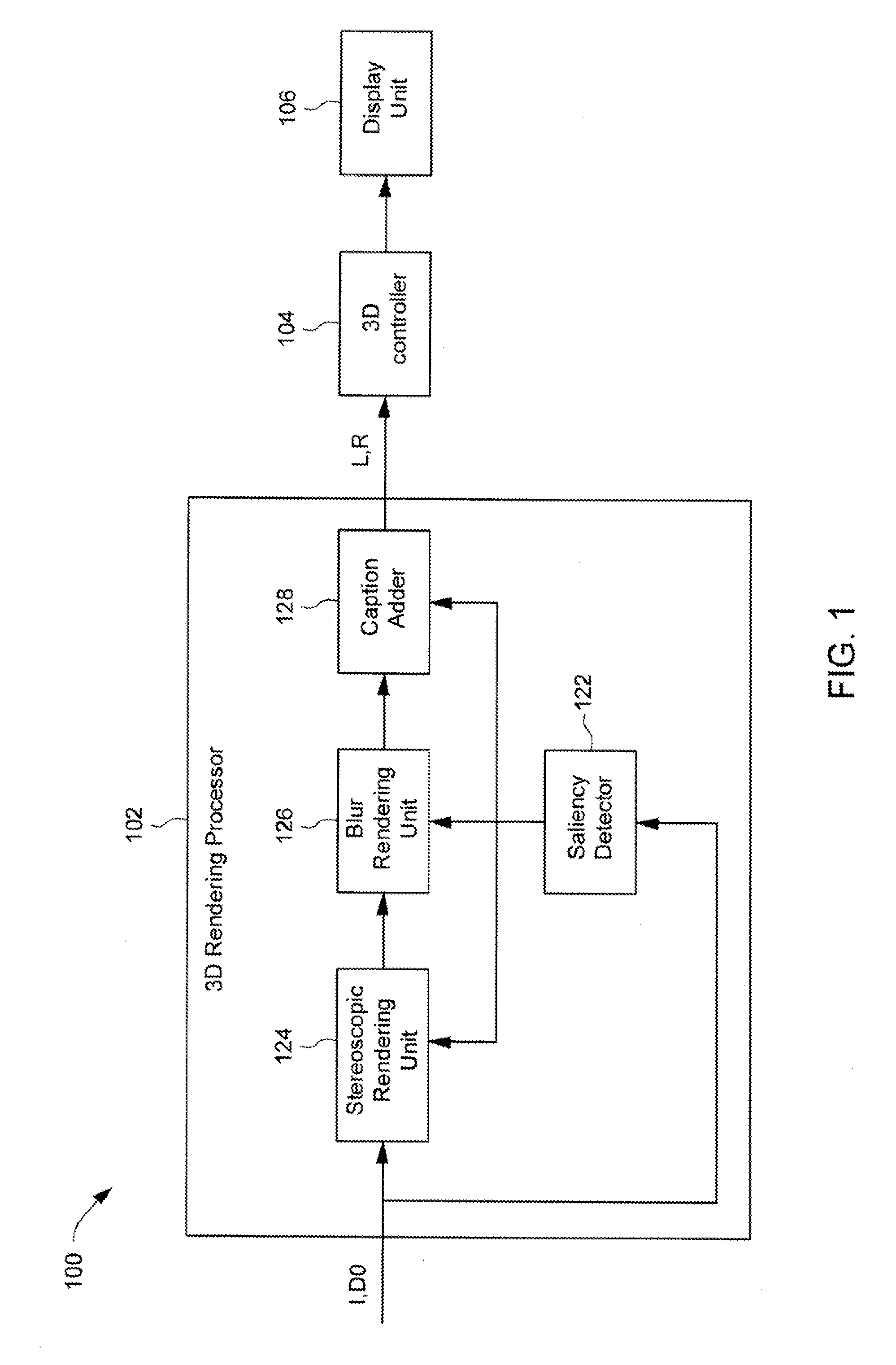 System and Method of Rendering Stereoscopic Images