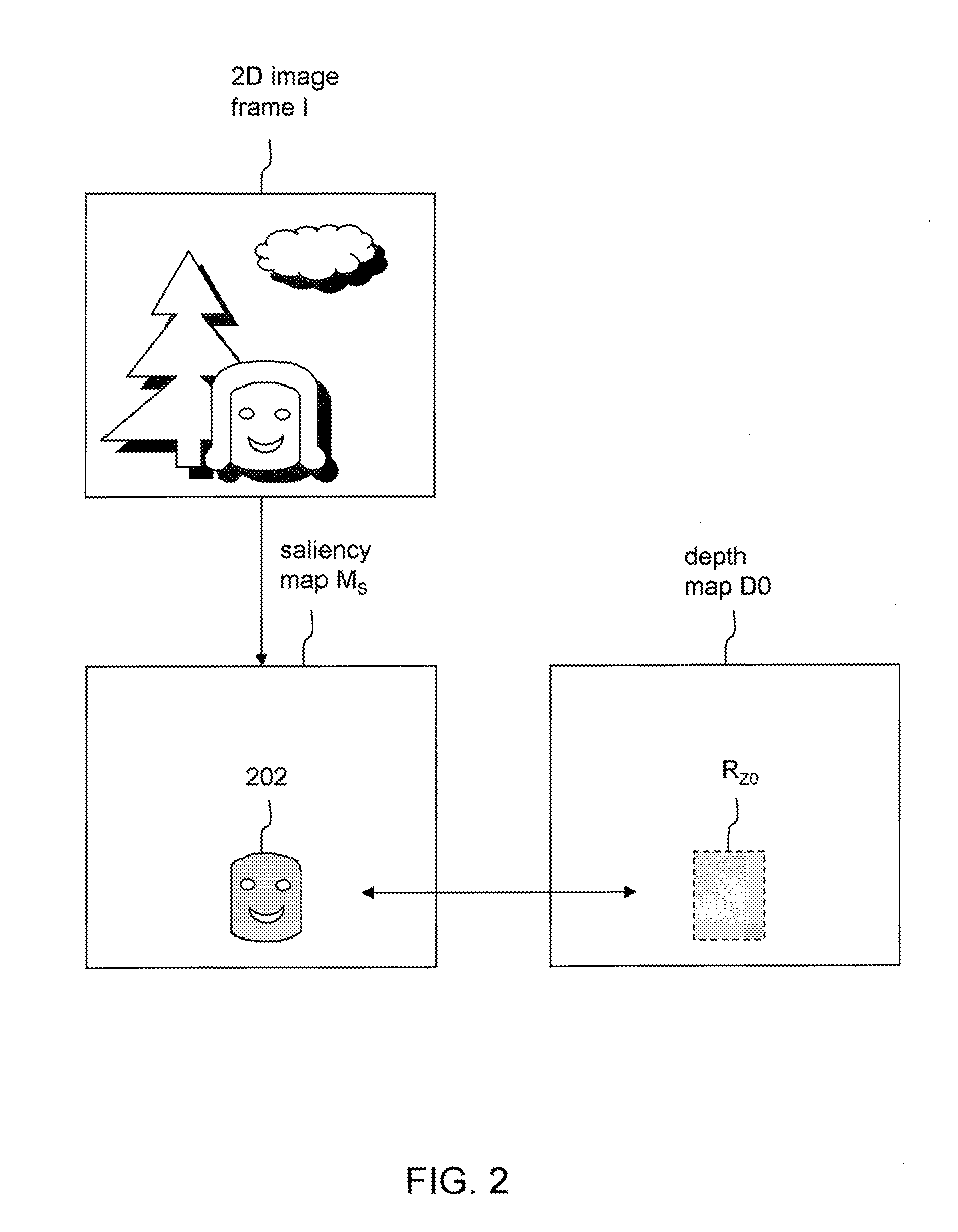 System and Method of Rendering Stereoscopic Images