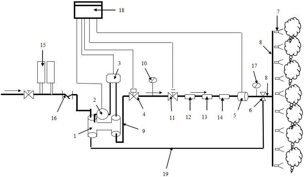 Cold mist system