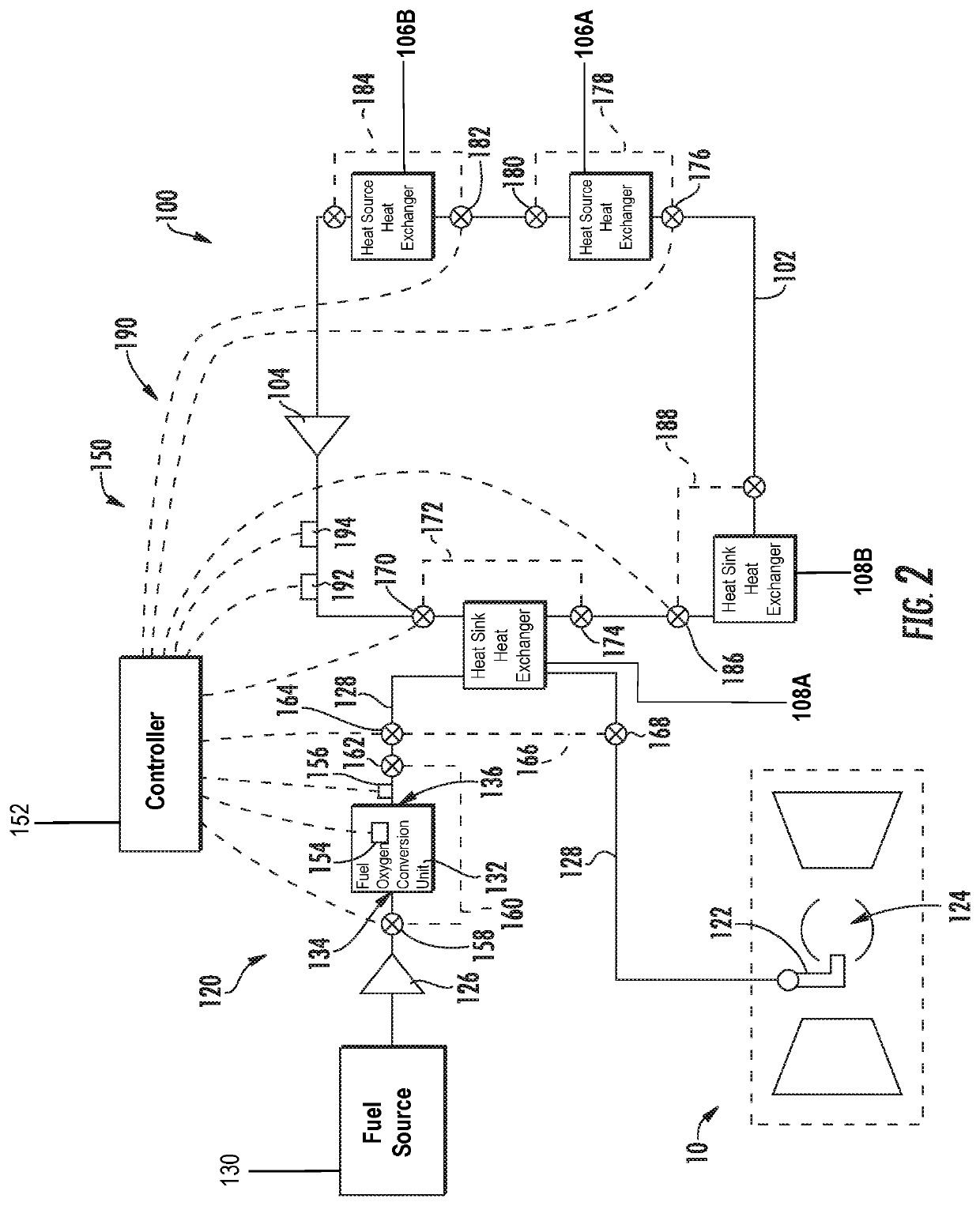 Thermal management system