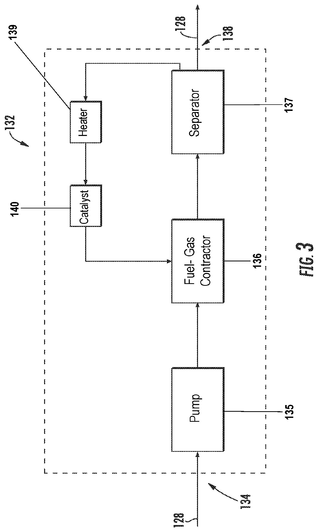 Thermal management system