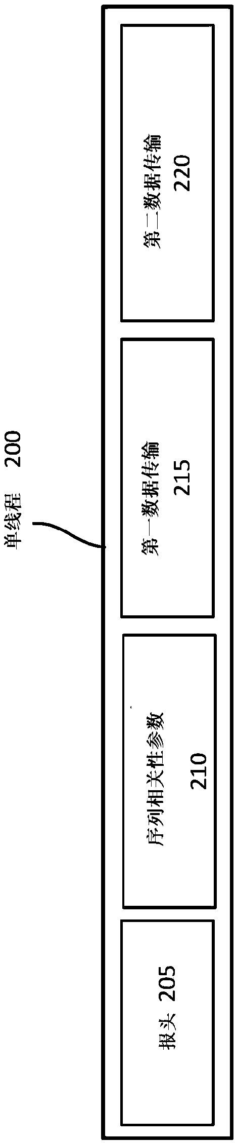 Sequence dependent data message consolidation in a voice activated computer network environment