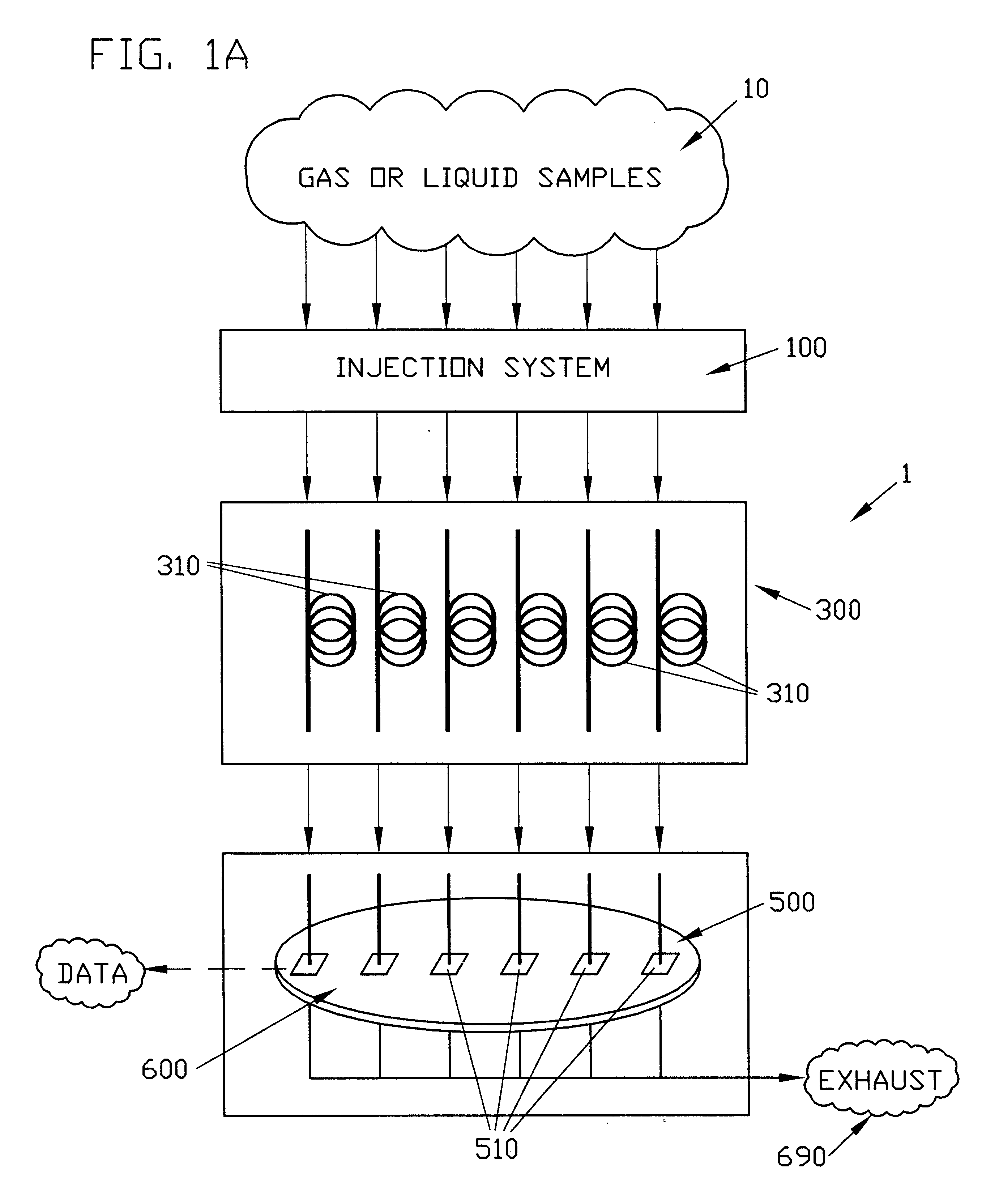 Parallel gas chromatograph with microdetector array