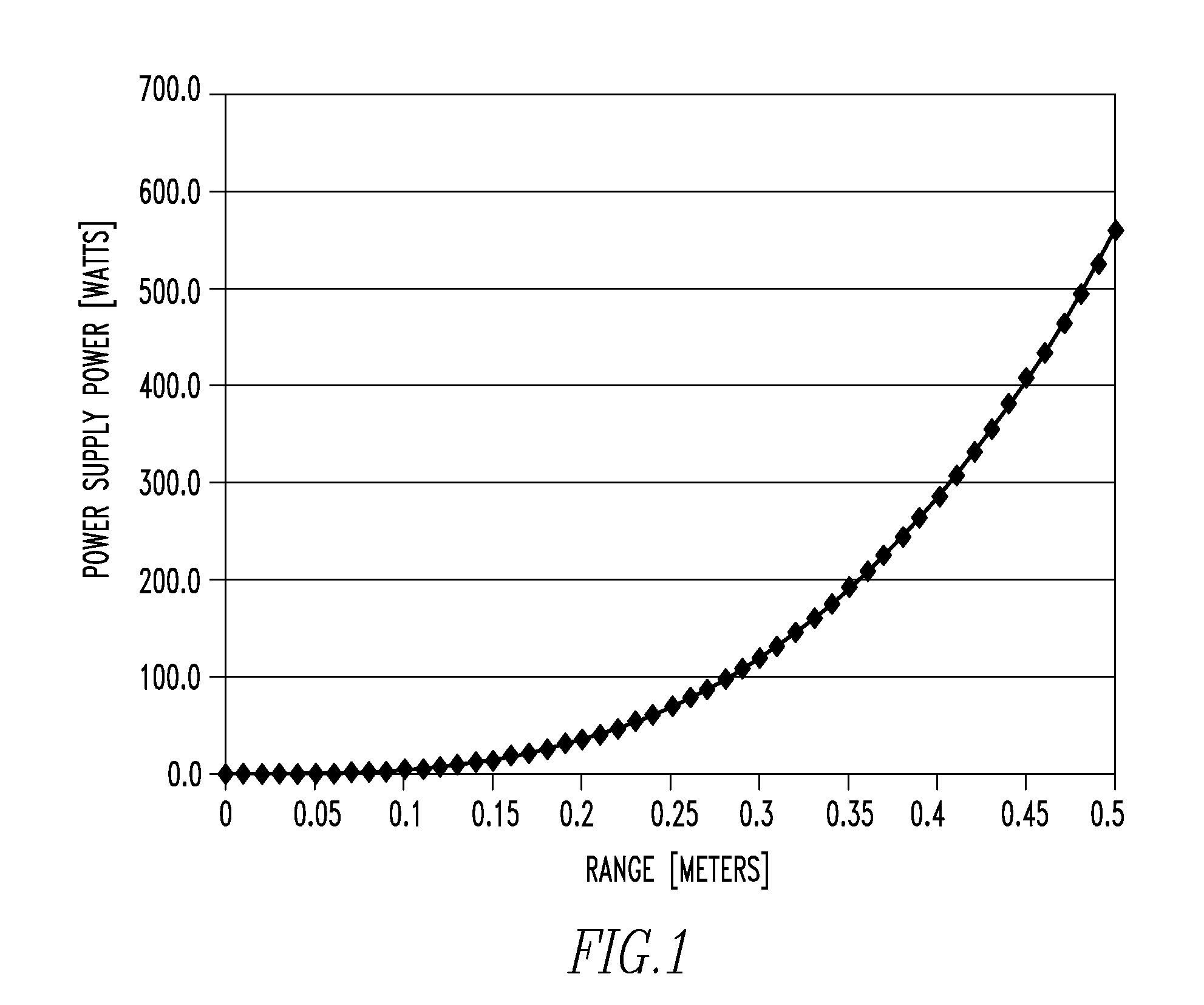 System and method for communicating with a telemetric implant