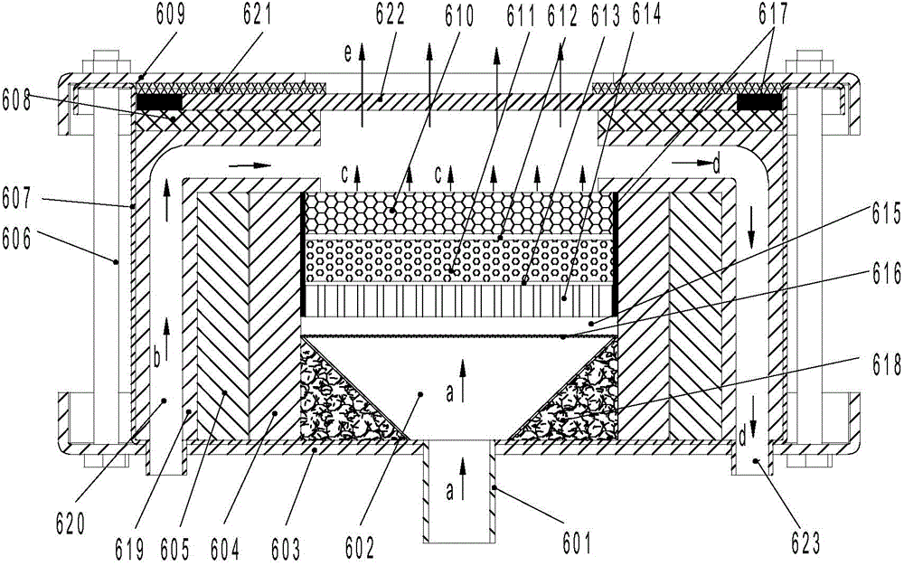 Gas catalytic flameless near-infrared heating annealing furnace