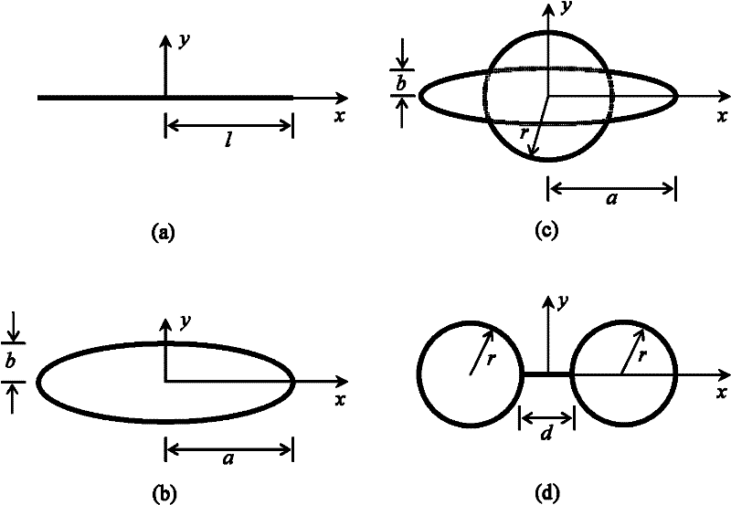 Method for measuring two-dimensional partial micro-defect group damage of toughed material