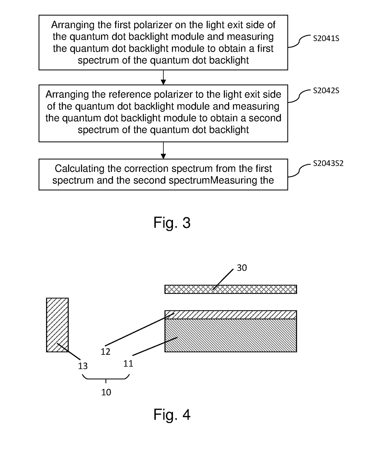 Colorimetry calculation method and chroma calculation method for display