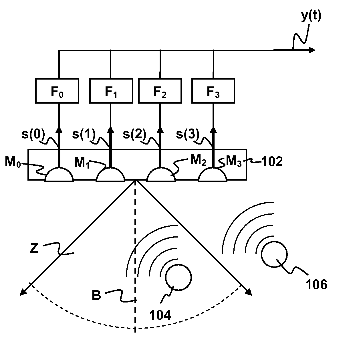 Methods and apparatus for the targeted sound detection