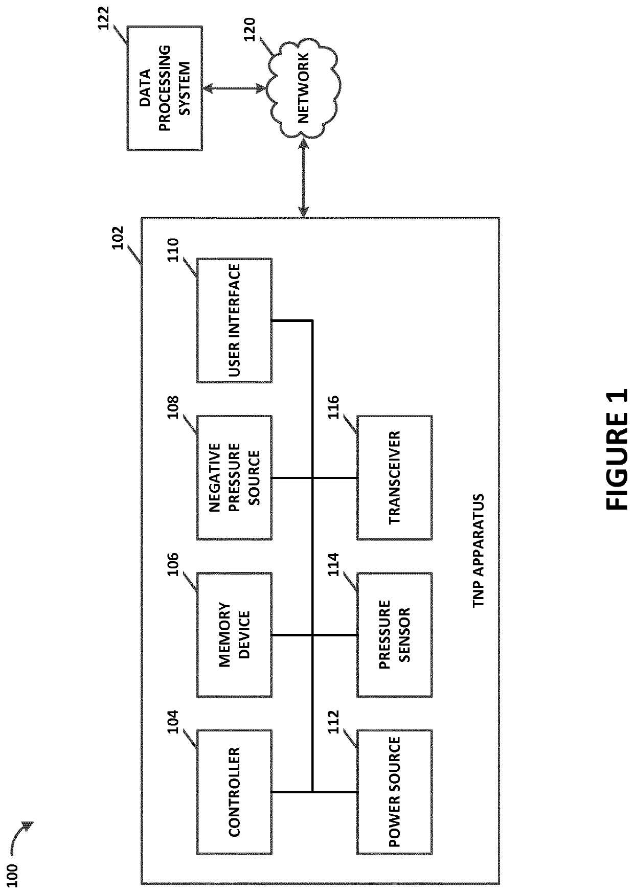 Multiple dressing negative pressure wound therapy system