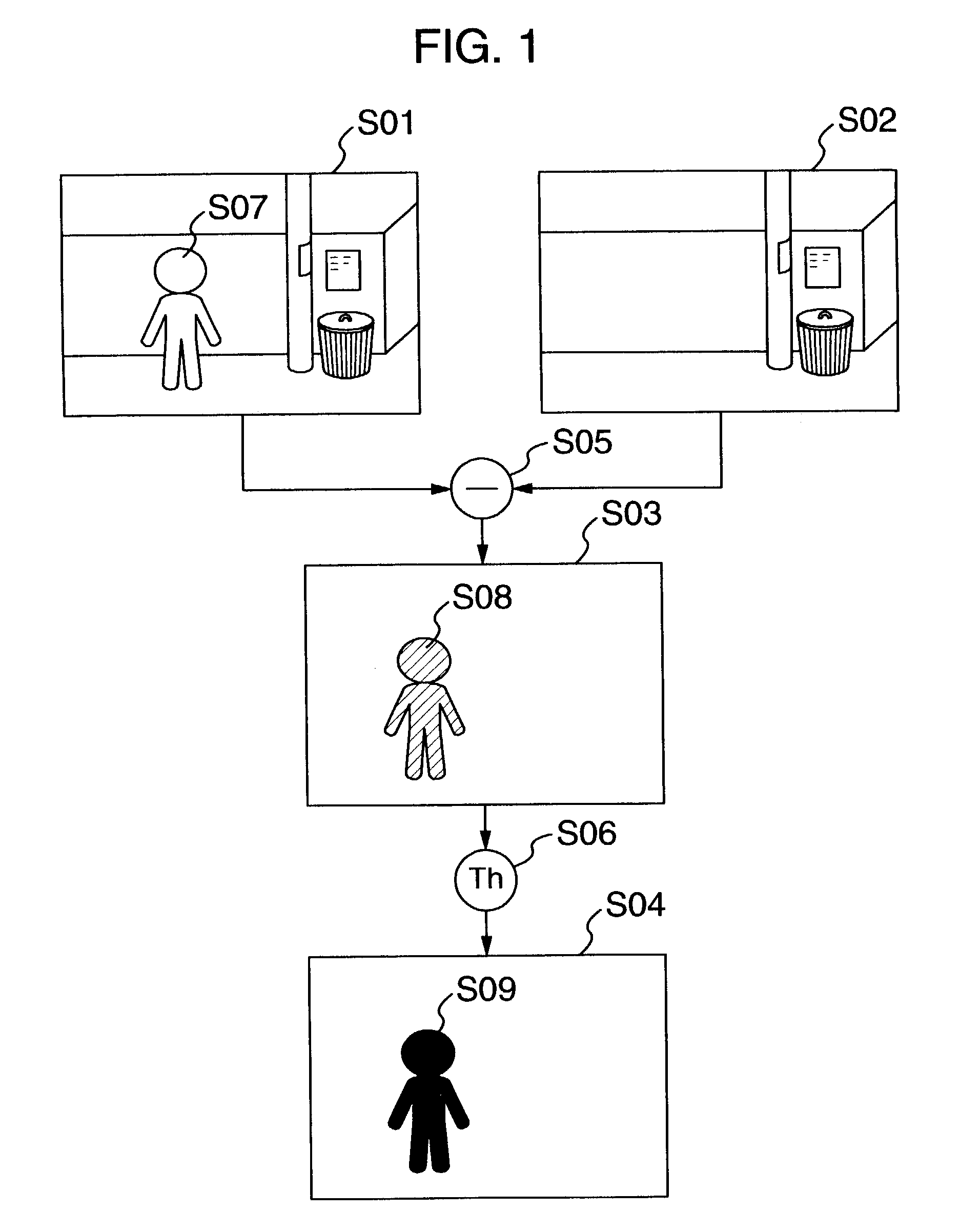 Object detection method using an image-pickup device with easy detection masking region setting and object detection apparatus using the method