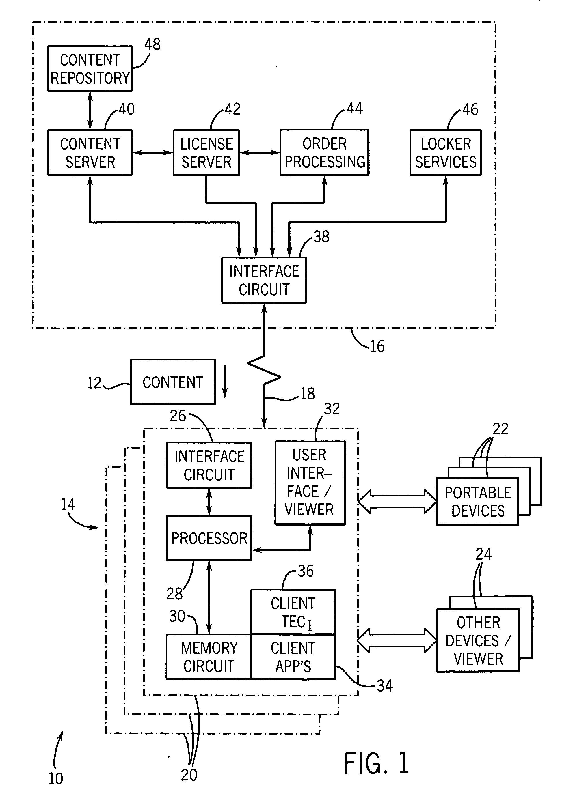 Digital rights management backup and restoration system and method