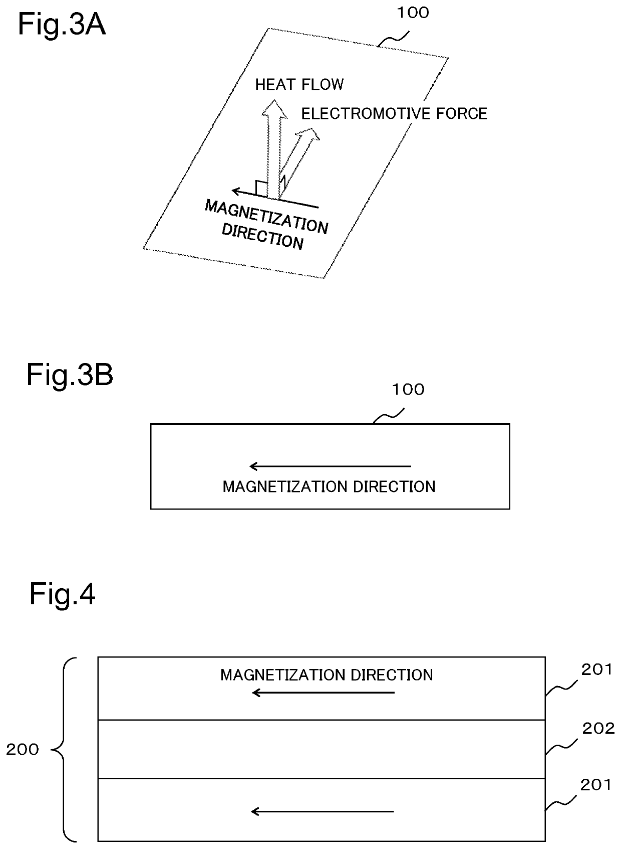 Heat exchange device, heat exchange system, and heat exchange method