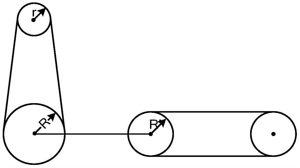 Dynamic batching active-disturbance-rejection control method