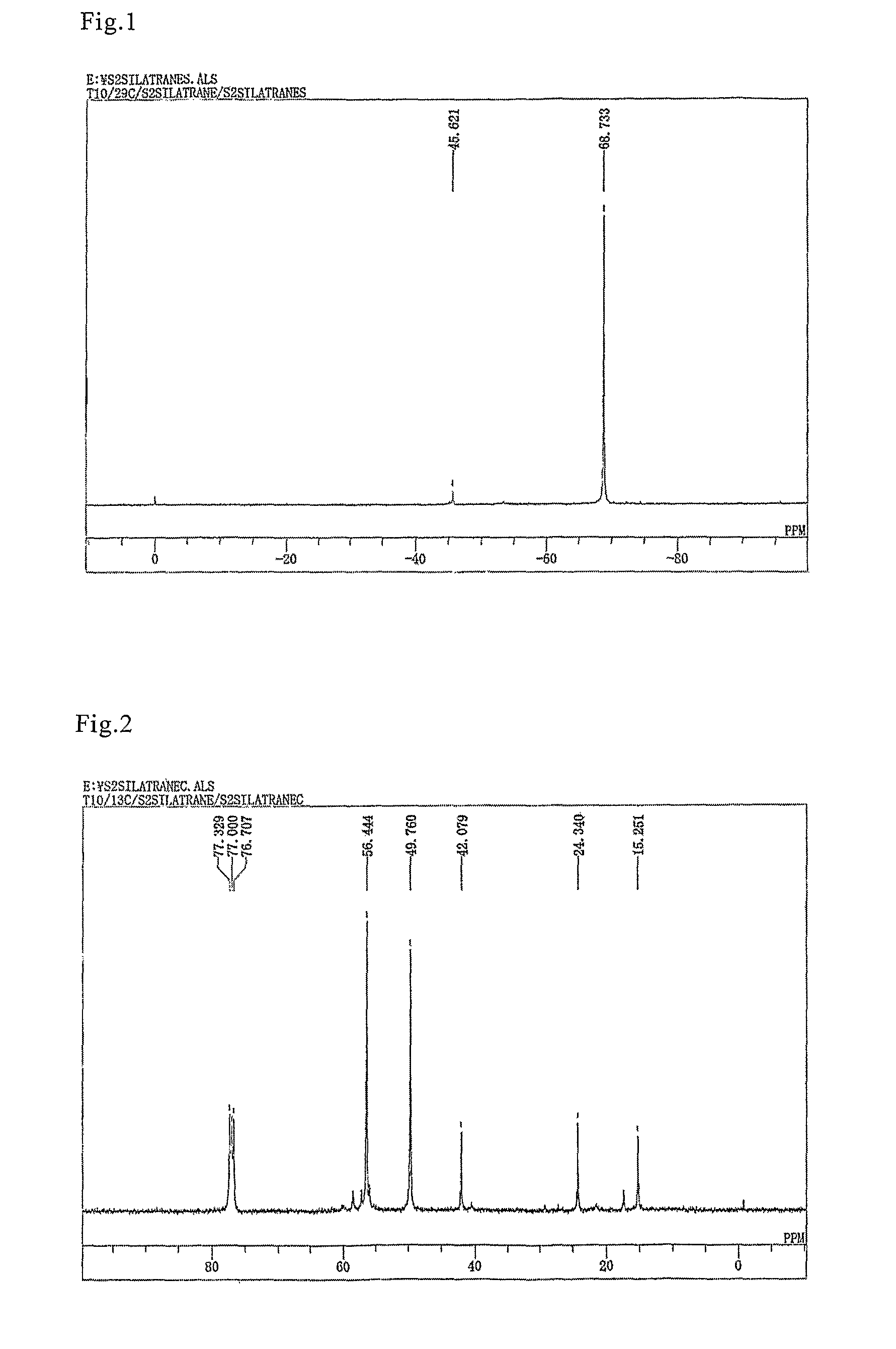 Method for manufacturing a bis(silatranylalkyl) polysulfide, method for manufacturing a mixture of bis(silatranylalkyl) polysulfide etc., a mixture of bis(silatranylalkyl) polysulfide etc., and rubber composition