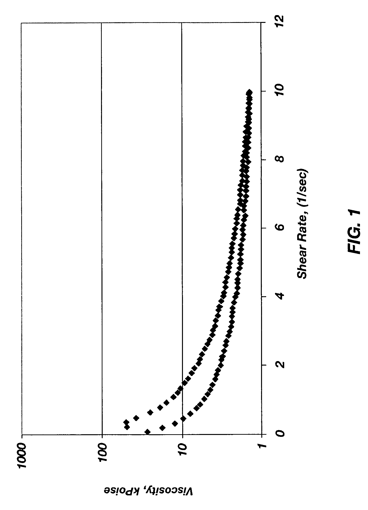 Ceramic material suitable for repair of a space vehicle component in a microgravity and vacuum environment, method of making same, and method of repairing a space vehicle component