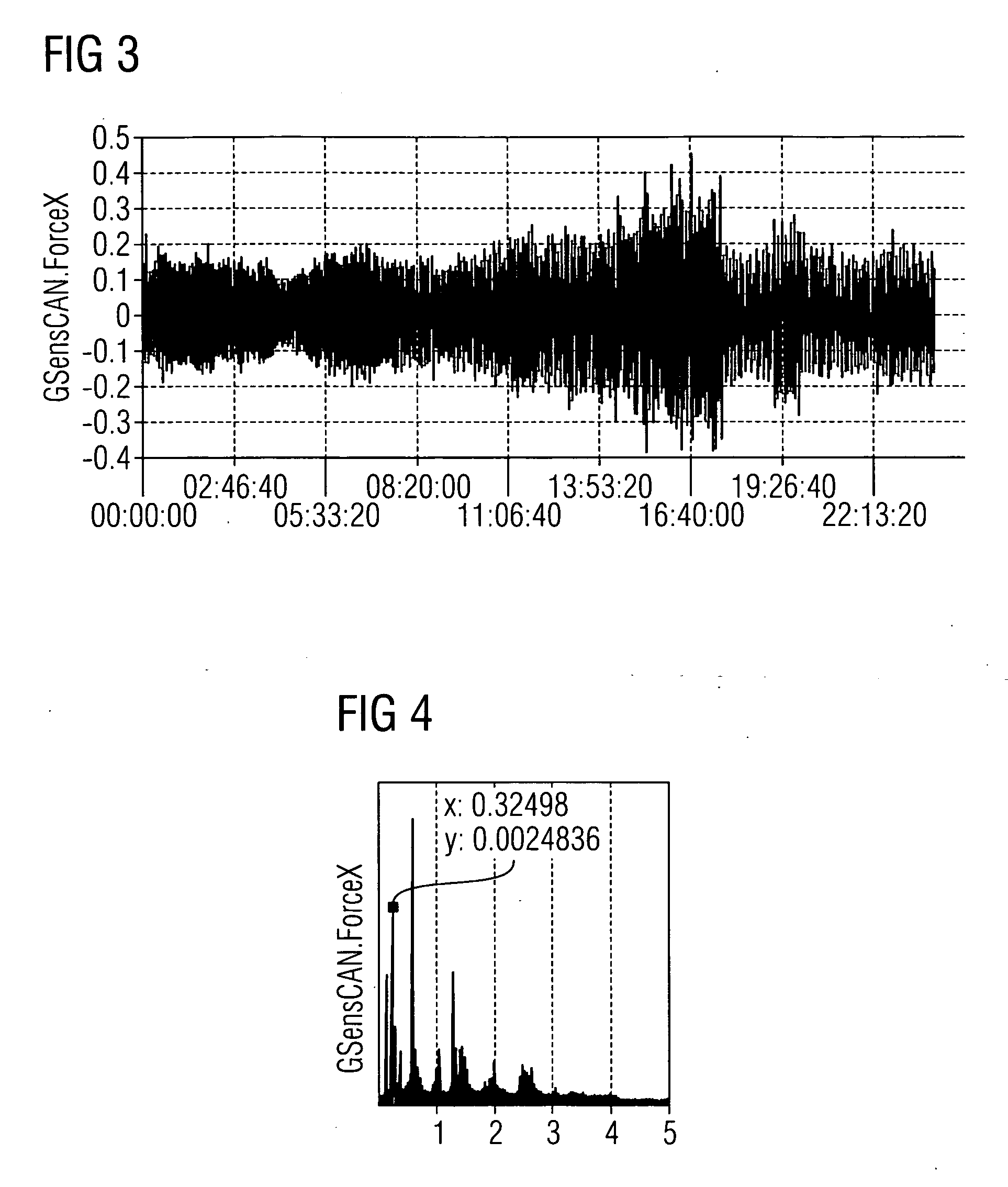 Apparatus and method for determining a resonant frequency of a wind turbine tower