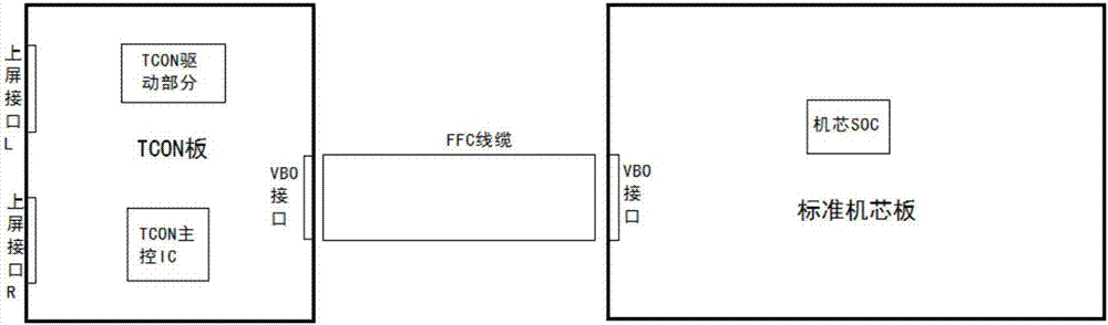 Circuit system of ultra-high definition liquid crystal television and interface