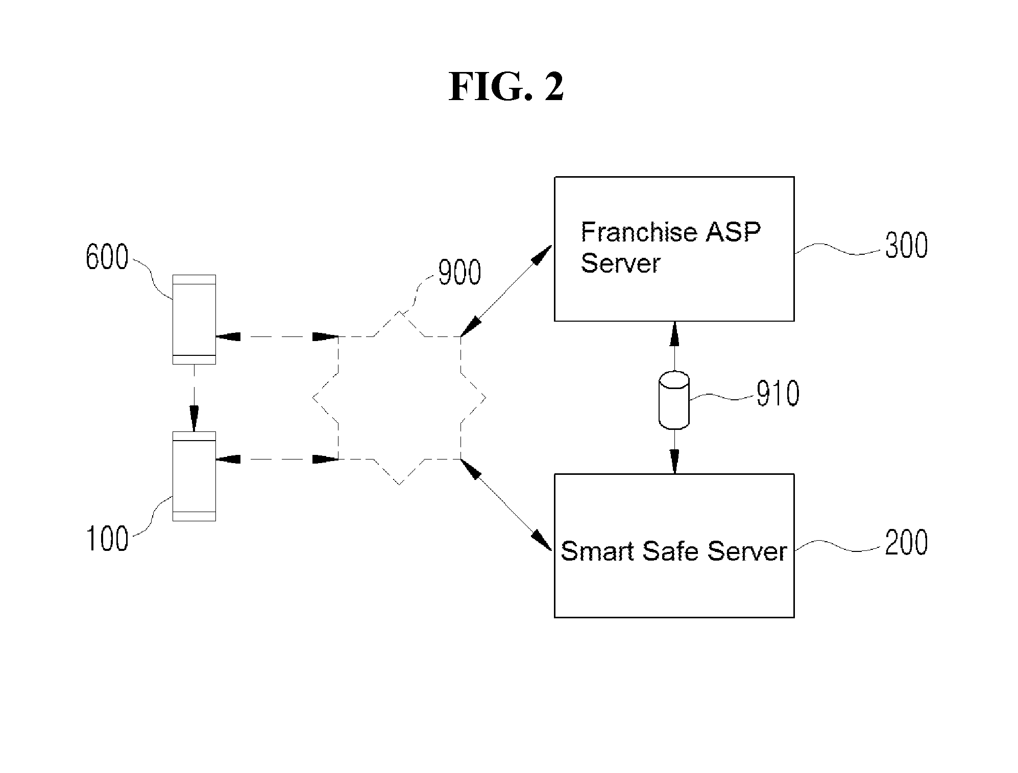 Application for using mobile communication terminal as payment terminal, and application service provider system and method