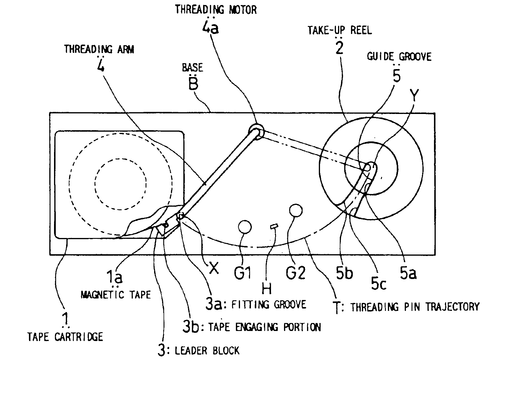 Tape threading mechanism