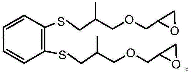 Sulfur-containing glycidyl ether epoxy resin and preparation method thereof