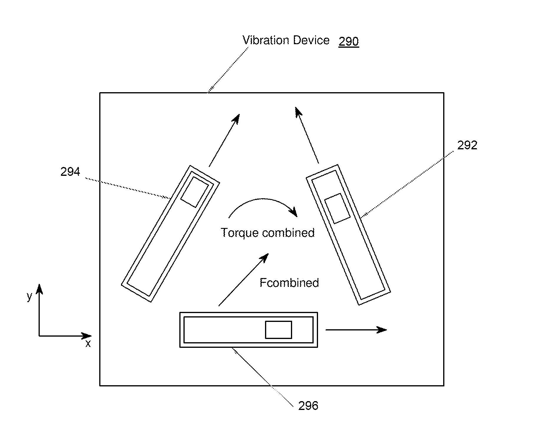 Synchronized array of vibration actuators in a network topology