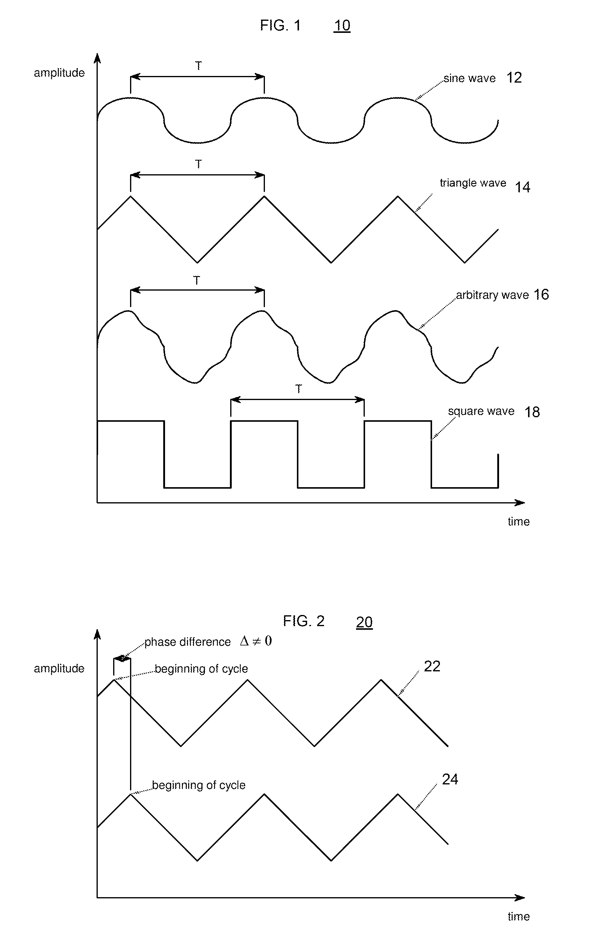 Synchronized array of vibration actuators in a network topology