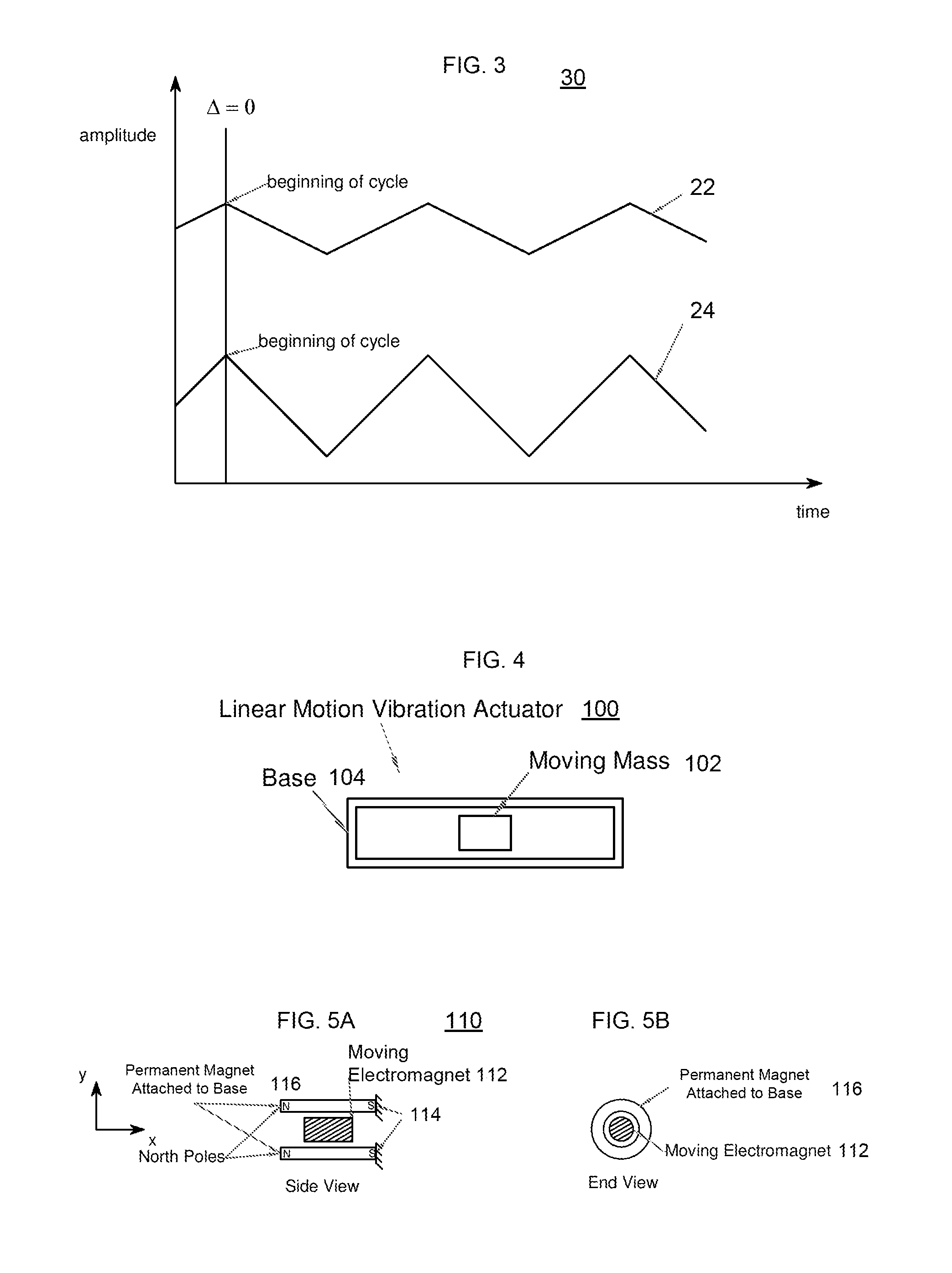 Synchronized array of vibration actuators in a network topology