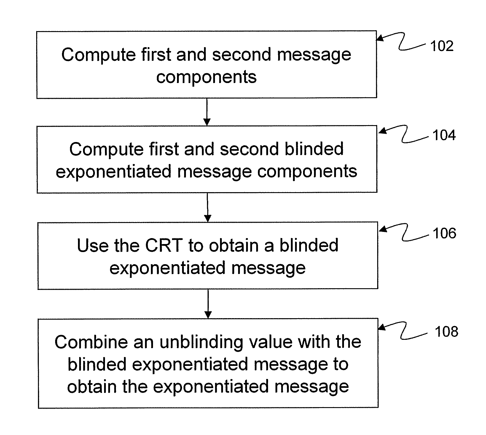 System and method for performing exponentiation in a cryptographic system