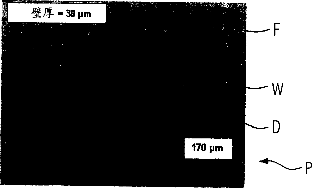 Method for Making scintillator layer for x-ray detector, scintillator layer