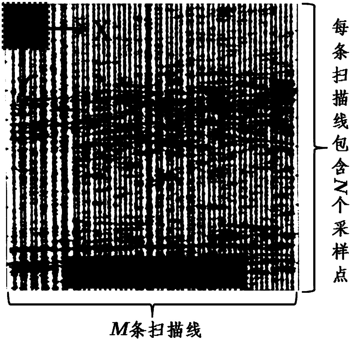 Power spectrum based ultrasonic scattering particle diameter imaging method