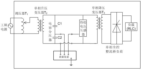 Electronic voltage transformer harmonic characteristic detection method and its detection device