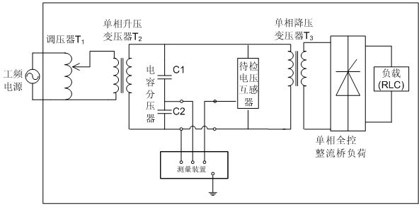 Electronic voltage transformer harmonic characteristic detection method and its detection device