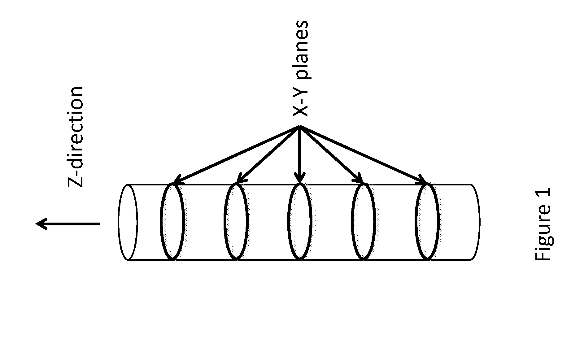 Method For Estimating Effective Atomic Number And Bulk Density Of Rock Samples Using Dual Energy X-Ray Computed Tomographic Imaging