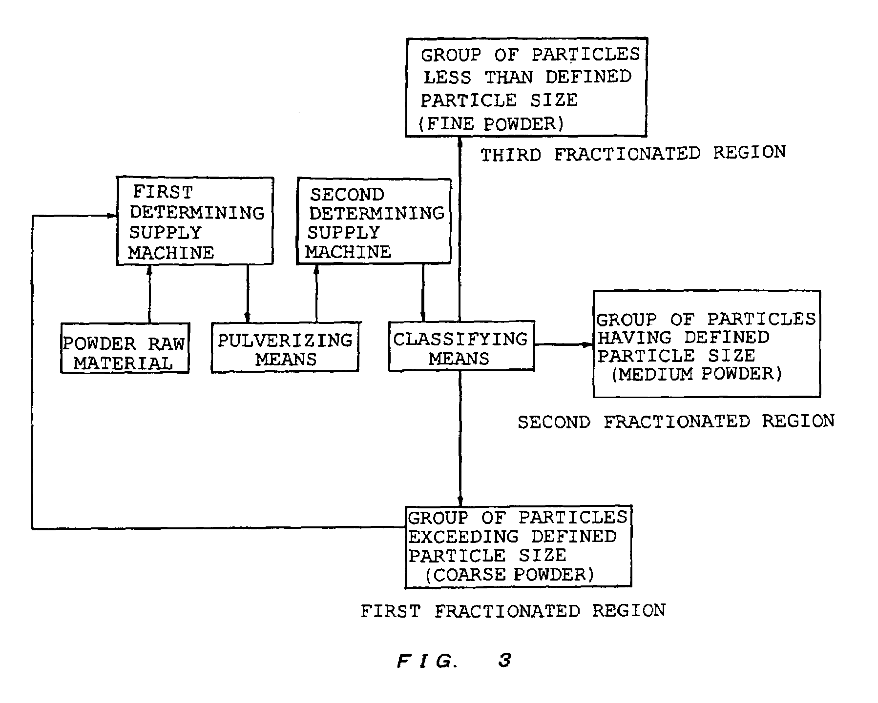 Toner, method for forming a full-color image, and process cartridge