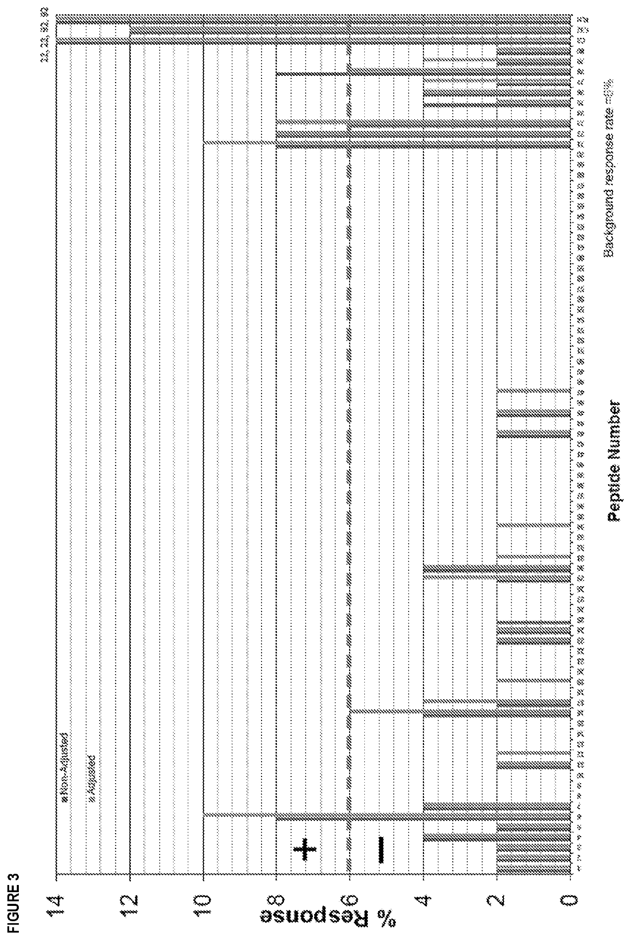 Engineered flagellin-derived compositions and uses