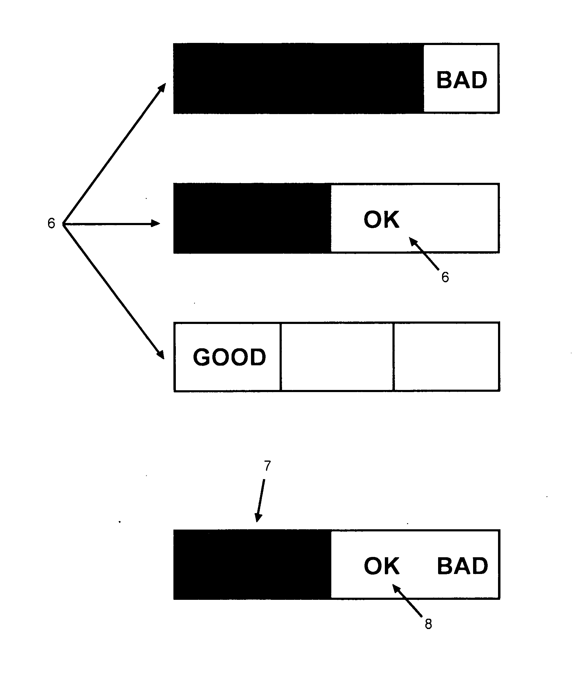 Apparatus with timed color change indication