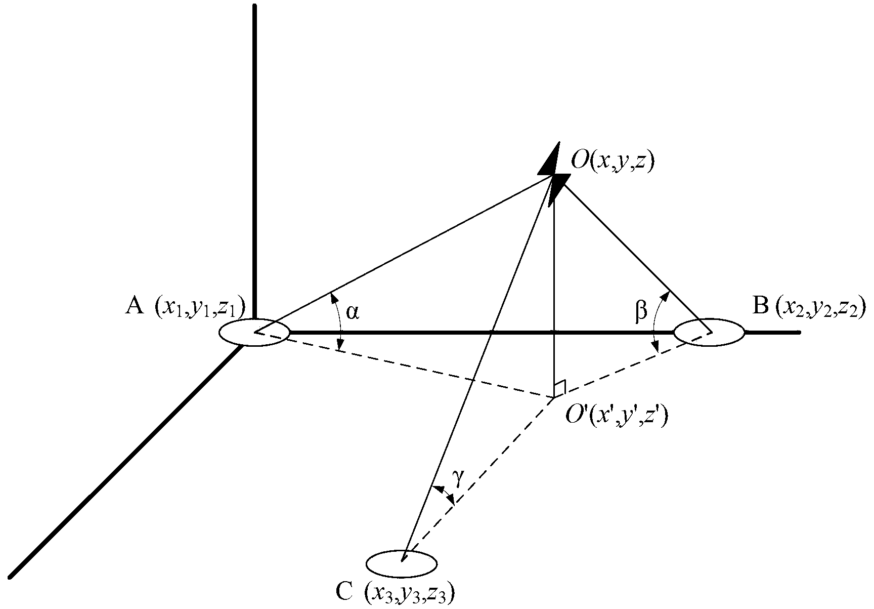 Multi-station lightning VHF (very high frequency) radiation source three-dimensional positioning method and system